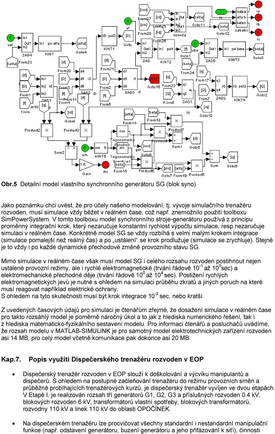 V tomto toolboxu model synchronního stroje-generátoru používá z principu proměnný integrační krok, který nezaručuje konstantní rychlost výpočtu simulace, resp nezaručuje simulaci v reálném čase.