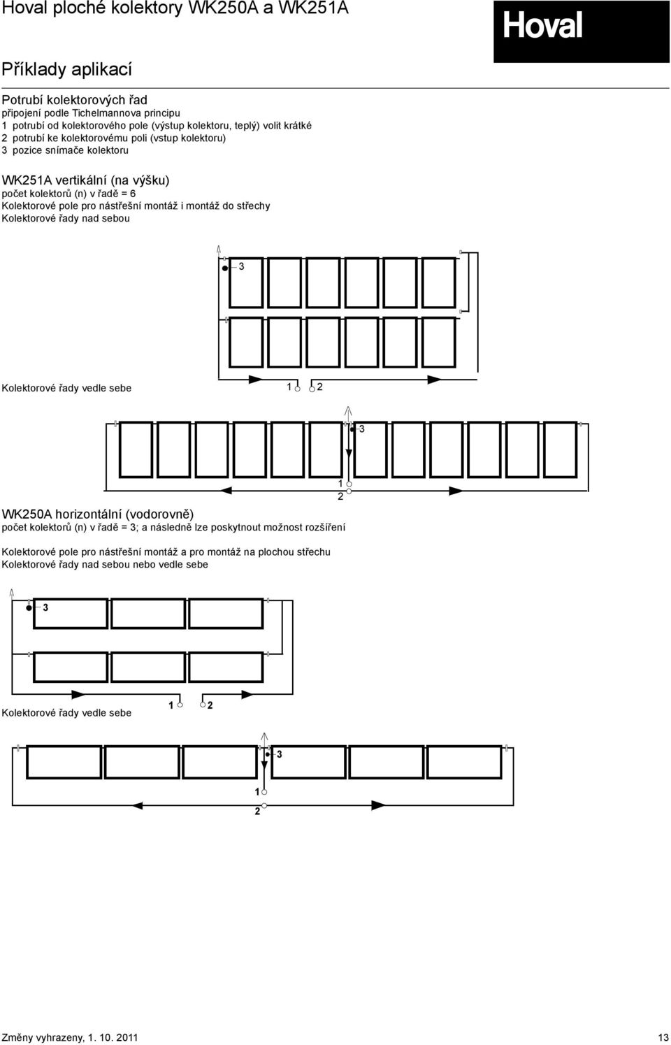 montáž do střechy Kolektorové řady nad sebou 3 Kolektorové řady vedle sebe 1 2 3 WK250A horizontální (vodorovně) počet kolektorů (n) v řadě = 3; a následně lze