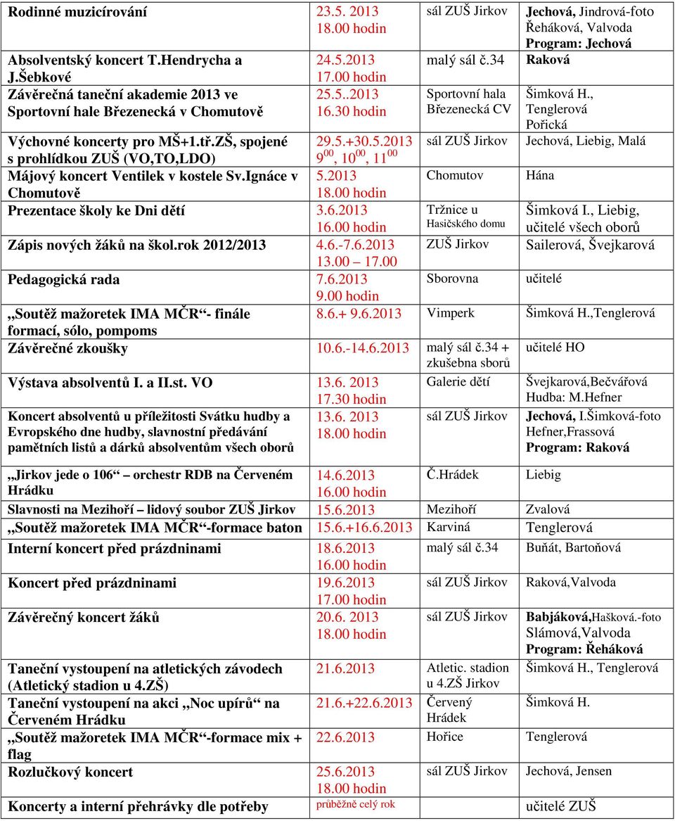 +30.5.2013 sál ZUŠ Jirkov Jechová, Liebig, Malá 9 00, 10 00, 11 00 Výchovné koncerty pro MŠ+1.tř.ZŠ, spojené s prohlídkou ZUŠ (VO,TO,LDO) Májový koncert Ventilek v kostele Sv.Ignáce v 5.