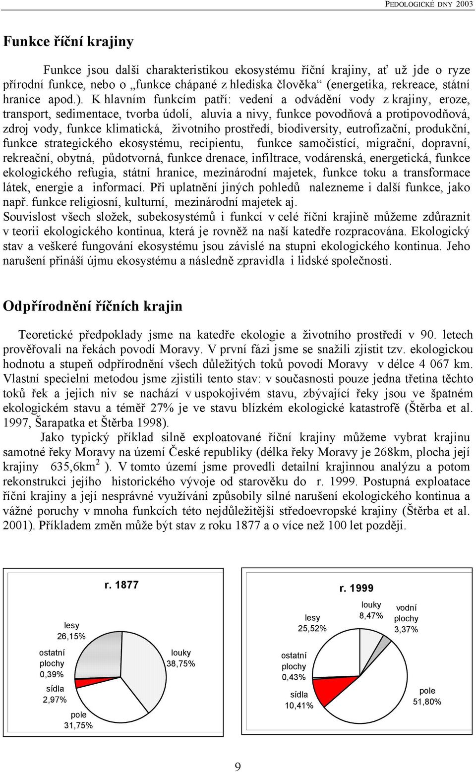 prostředí, biodiversity, eutrofizační, produkční, funkce strategického ekosystému, recipientu, funkce samočistící, migrační, dopravní, rekreační, obytná, půdotvorná, funkce drenace, infiltrace,