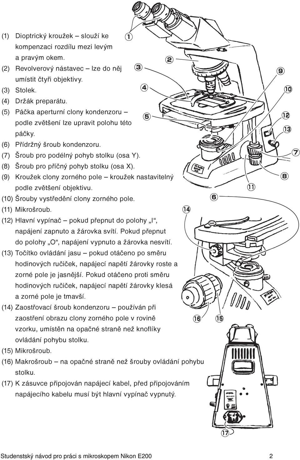 (9) Kroužek clony zorného pole kroužek nastavitelný podle zvětšení objektivu. (10) Šrouby vystředění clony zorného pole. (11) Mikrošroub.