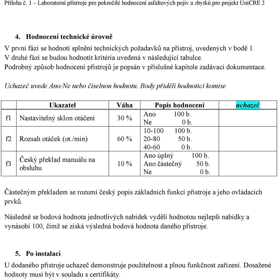 Body přidělí hodnoticí komise Ukazatel Váha Popis hodnocení uchazeč f1 Nastavitelný sklon otáčení 30 % Ano 100 b. 10-100 100 b. f2 Rozsah otáček (ot./min) 60 % 20-80 50 b. 40-60 0 b.