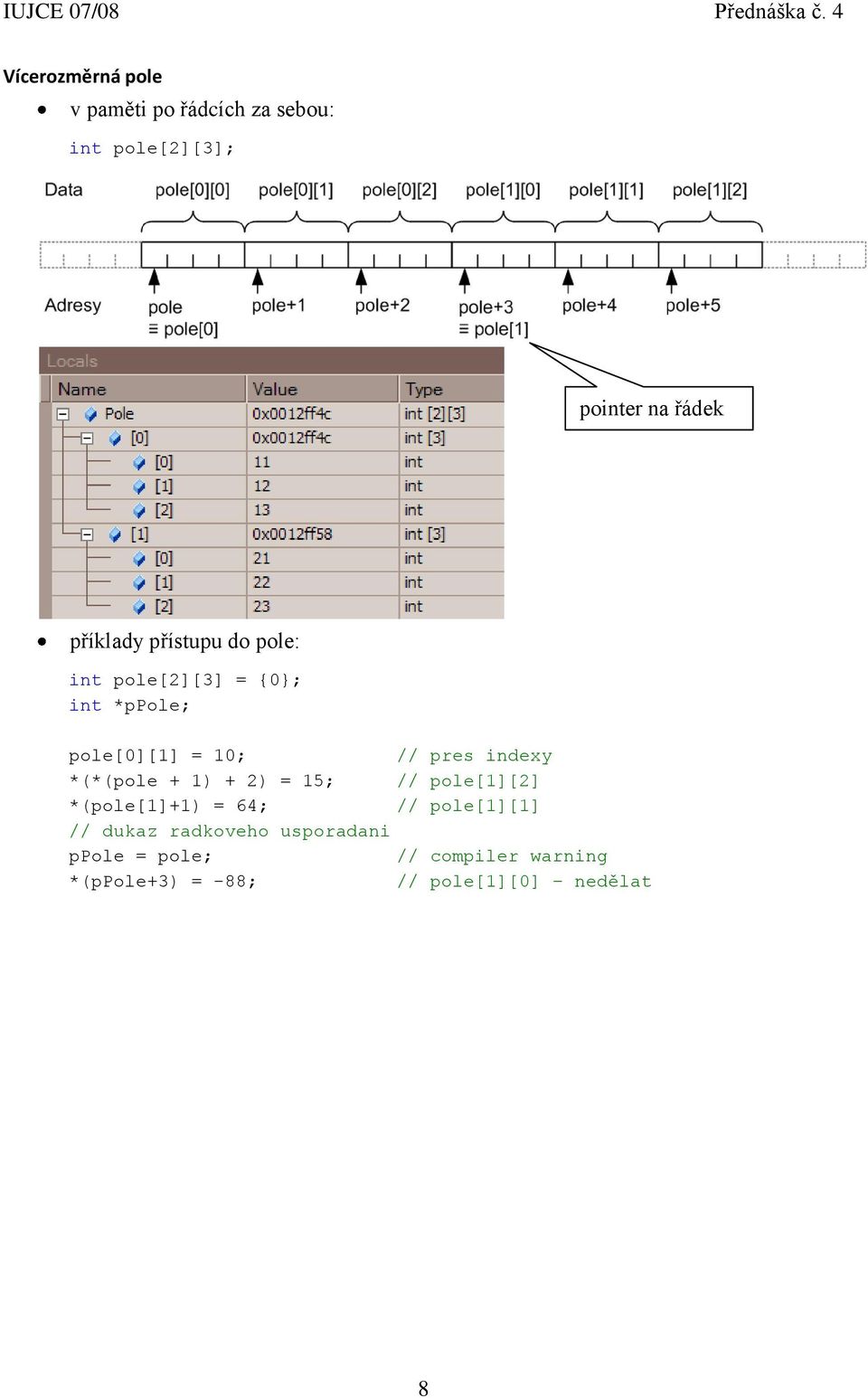 indexy *(*(pole + 1) + 2) = 15; // pole[1][2] *(pole[1]+1) = 64; // pole[1][1] // dukaz