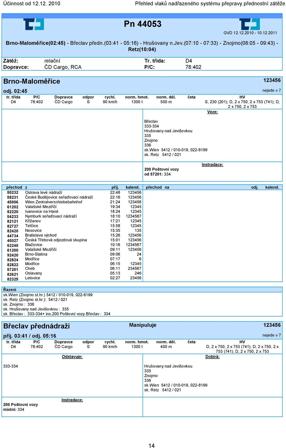 02:45 nejede v 7 D4 78:402 ČD Cargo S 90 km/h 1300 t 500 m S, 230 (201); D, 2 x 750, 2 x 753 (741); D, 2 x 750, 2 x 753 Veze: Břeclav 333-334 Hrušovany nad Jevišovkou 335 Znojmo 33 sk.