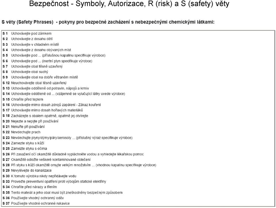 Autorizace, R