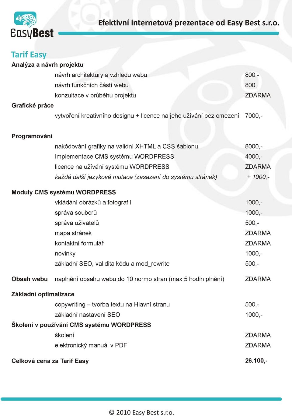 systému stránek) Moduly CMS systému WORDPRESS vkládání obrázků a fotografií správa souborů správa uživatelů mapa stránek kontaktní formulář novinky základní SEO, validita kódu a mod_rewrite Obsah