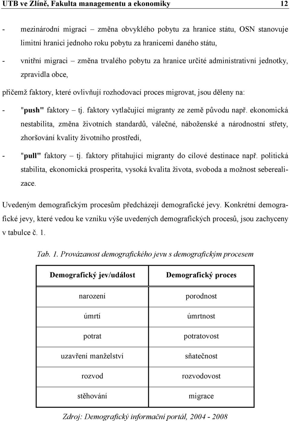 faktory vytlačující migranty ze země původu např.