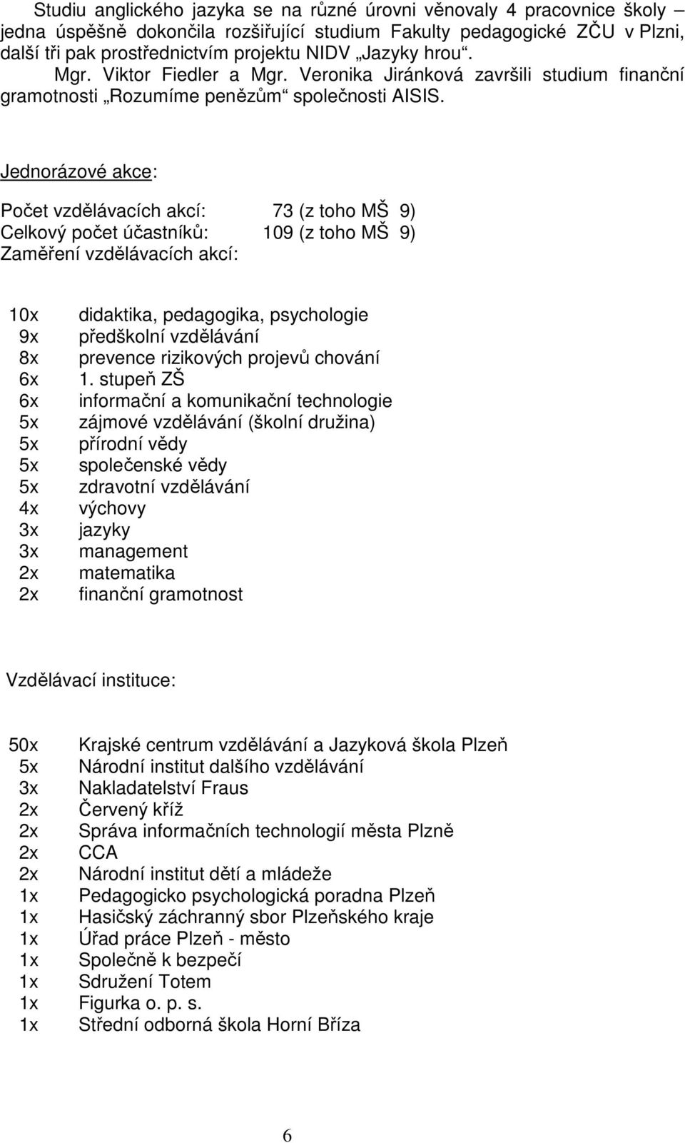 Jednorázové akce: Počet vzdělávacích akcí: 73 (z toho MŠ 9) Celkový počet účastníků: 109 (z toho MŠ 9) Zaměření vzdělávacích akcí: 10x 9x 8x 6x 6x 5x 5x 5x 5x 4x 3x 3x 2x 2x didaktika, pedagogika,