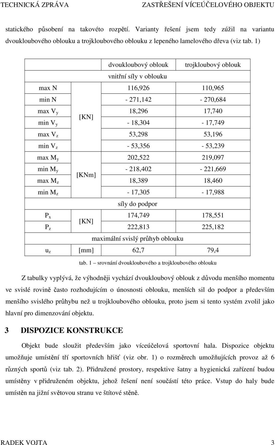53,356-53,239 max M y 202,522 219,097 min M y - 218,402-221,669 [KNm] max M z 18,389 18,460 min M z - 17,305-17,988 síly do podpor P x 174,749 178,551 [KN] P z 222,813 225,182 maximální svislý průhyb