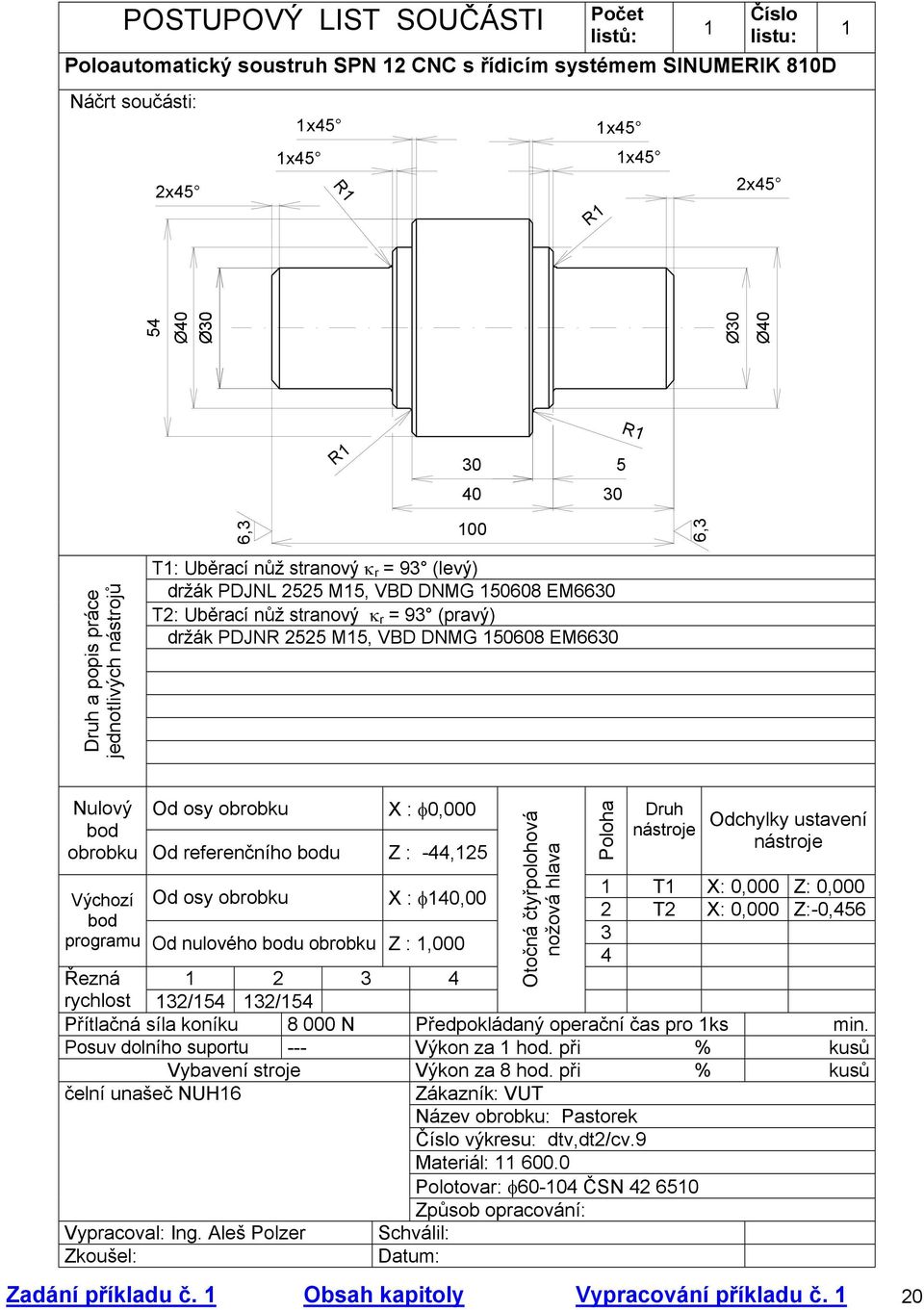 držák PDJNR 2525 M15, VBD DNMG 150608 EM6630 Nulový bod Od osy obrobku X : φ0,000 obrobku Od referenčního bodu Z : -44,125 Výchozí Od osy obrobku X : φ140,00 bod programu Od nulového bodu obrobku Z :