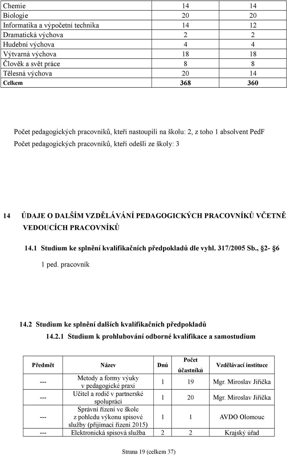 VEDOUCÍCH PRACOVNÍKŮ 14.1 Studium ke splnění kvalifikačních předpokladů dle vyhl. 317/20