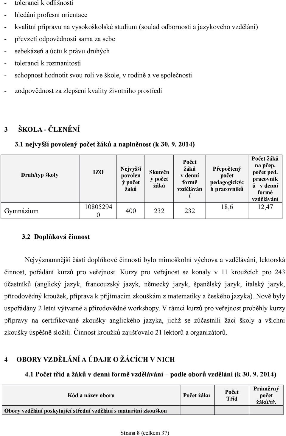 1 nejvyšší povolený počet žáků a naplněnost (k 30. 9.