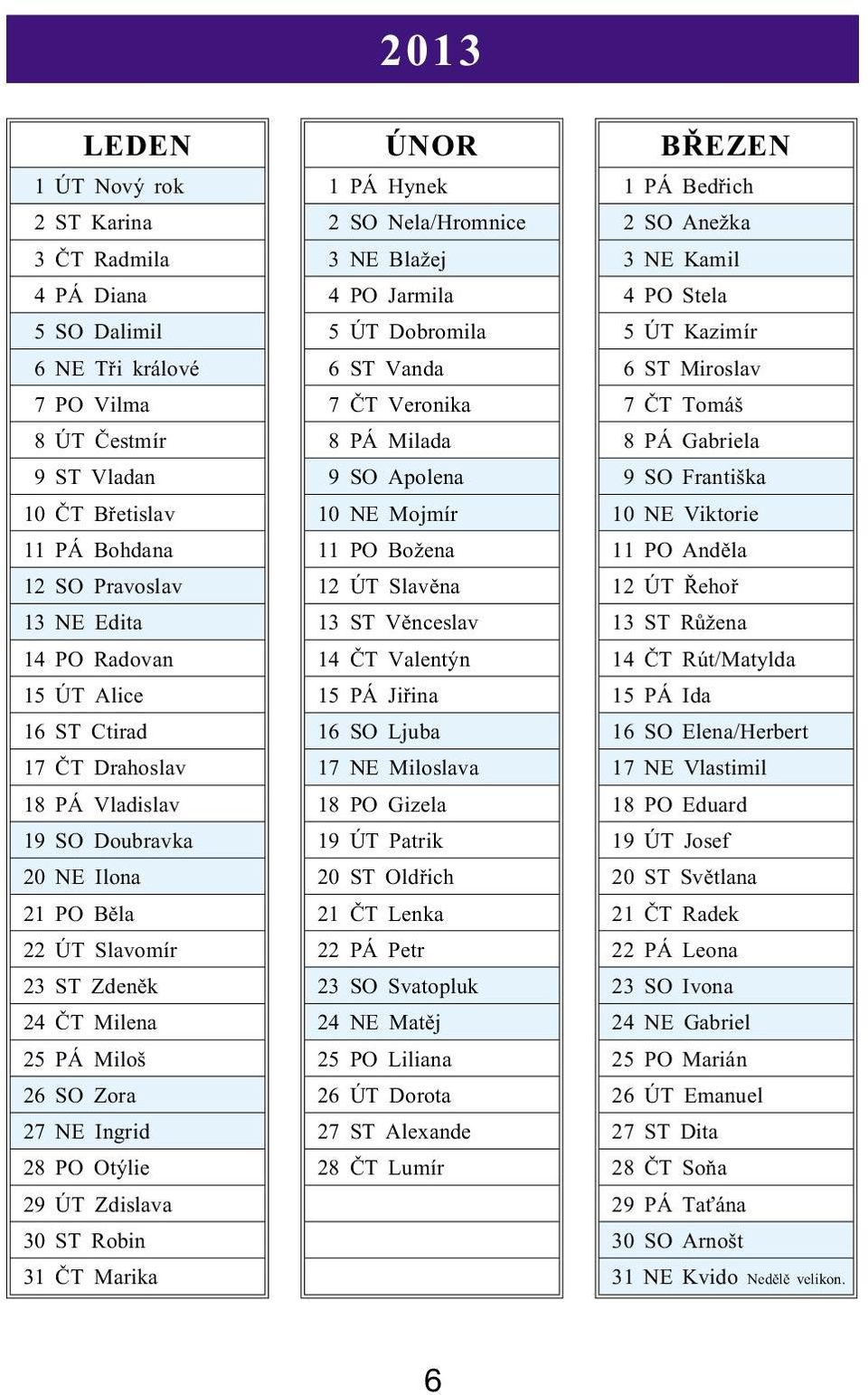 Zdislava 30 ST Robin 31 ÈT Marika ÚNOR 1 PÁ Hynek 2 SO Nela/Hromnice 3 NE Blažej 4 PO Jarmila 5 ÚT Dobromila 6 ST Vanda 7 ÈT Veronika 8 PÁ Milada 9 SO Apolena 10 NE Mojmír 11 PO Božena 12 ÚT Slavìna