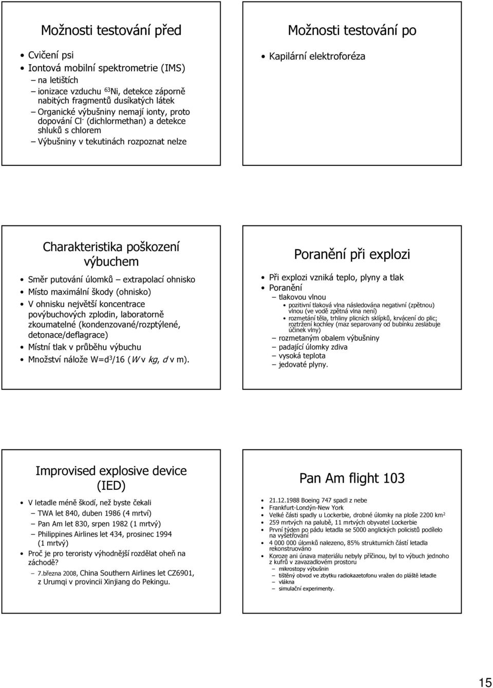 úlomků extrapolací ohnisko Místo maximální škody (ohnisko) V ohnisku největší koncentrace povýbuchových zplodin, laboratorně zkoumatelné (kondenzované/rozptýlené, detonace/deflagrace) Místní tlak v