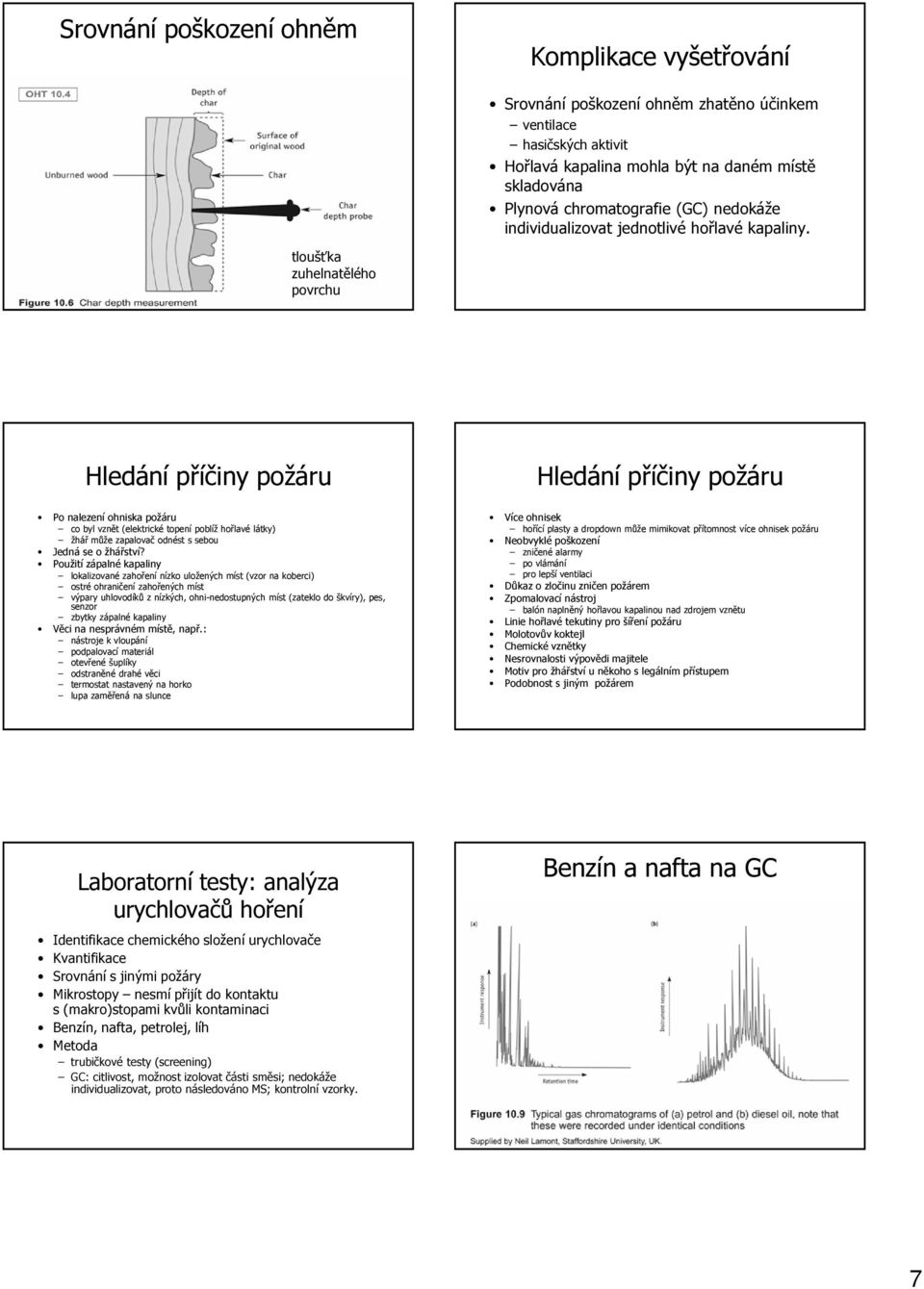 tloušťka zuhelnatělého povrchu Hledání příčiny požáru Po nalezení ohniska požáru co byl vznět (elektrické topení poblíž hořlavé látky) žhář může zapalovač odnést s sebou Jedná se o žhářství?