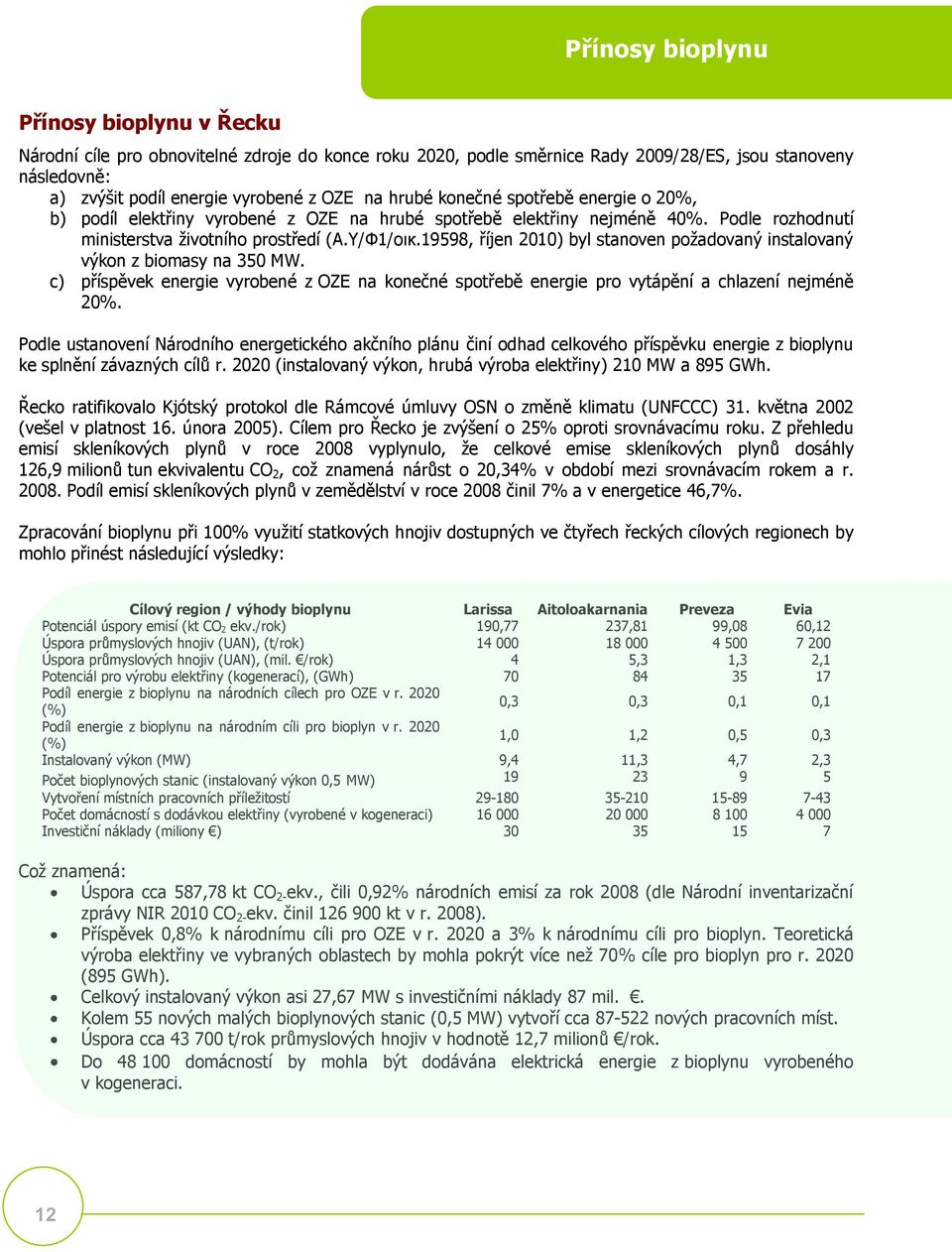 19598, říjen 2010) byl stanoven poţadovaný instalovaný výkon z biomasy na 350 MW. c) příspěvek energie vyrobené z OZE na konečné spotřebě energie pro vytápění a chlazení nejméně 20%.