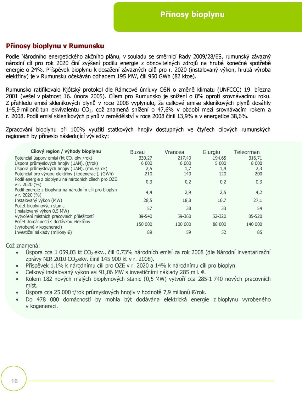 2020 (instalovaný výkon, hrubá výroba elektřiny) je v Rumunsku očekáván odhadem 195 MW, čili 950 GWh (82 ktoe).