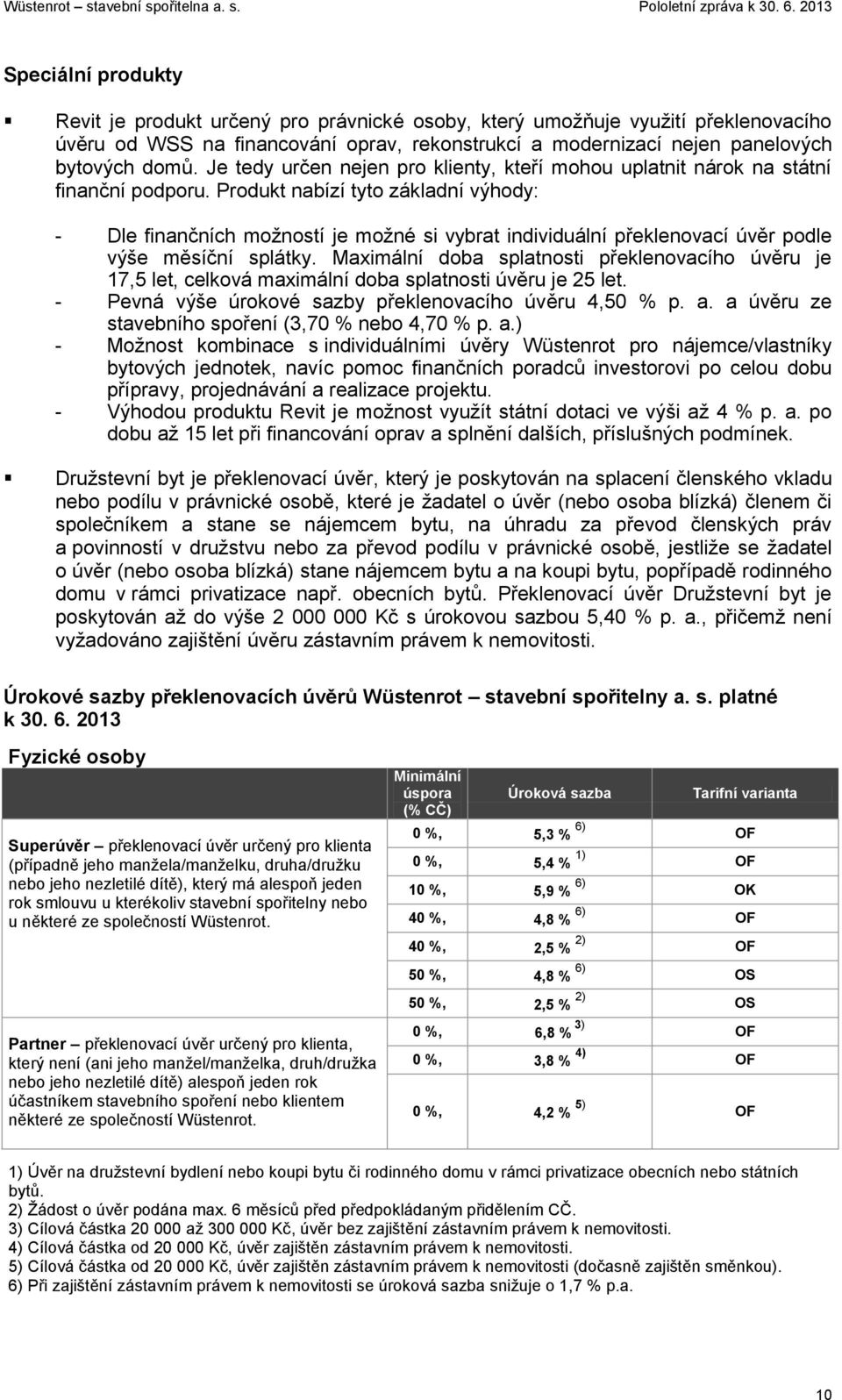 Produkt nabízí tyto základní výhody: - Dle finančních možností je možné si vybrat individuální překlenovací úvěr podle výše měsíční splátky.