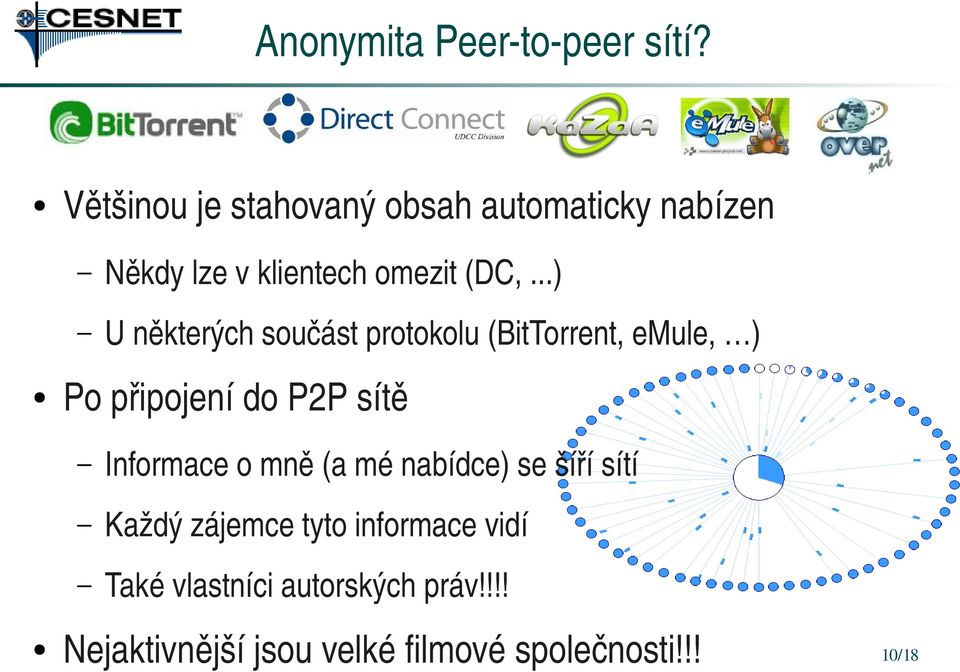 ..) U některých součást protokolu (BitTorrent, emule, ) Po připojení do P2P sítě