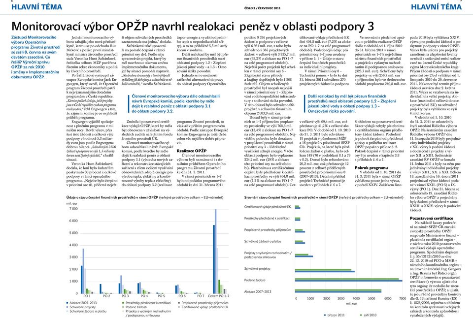 Jednání monitorovacího výboru zahájila jeho nová předsedkyně, kterou se po odchodu Rut Bízkové z pozice první náměstkyně ministra životního prostředí stala Veronika Hunt Šafránková, ředitelka odboru