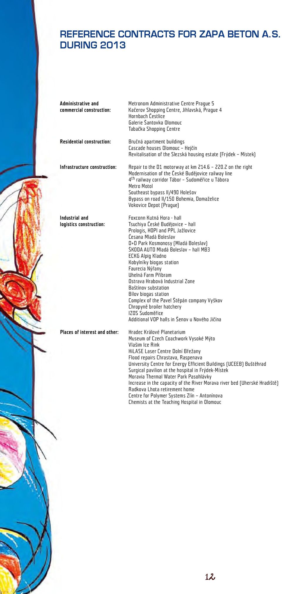 during 2013 Administrative and Metronom Administrative Centre Prague 5 commercial construction: Kačerov Shopping Centre, Jihlavská, Prague 4 Hornbach Čestlice Galerie Šantovka Olomouc Tabačka