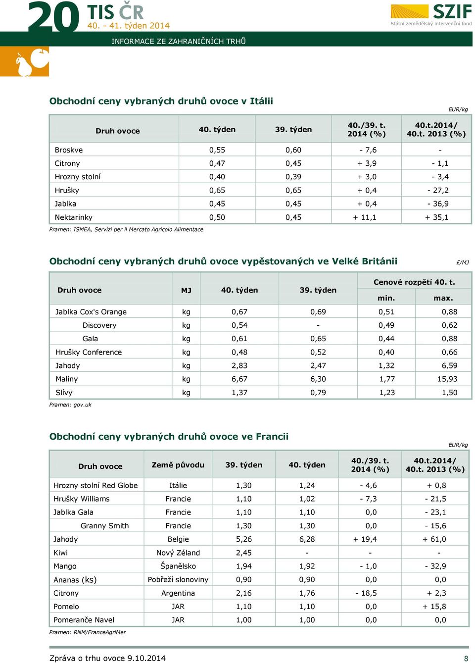 ISMEA, Servizi per il Mercato Agricolo Alimentace Obchodní ceny vybraných druhů ovoce vypěstovaných ve Velké Británii /MJ Cenové rozpětí t. Druh ovoce MJ týden 39. týden min. max.