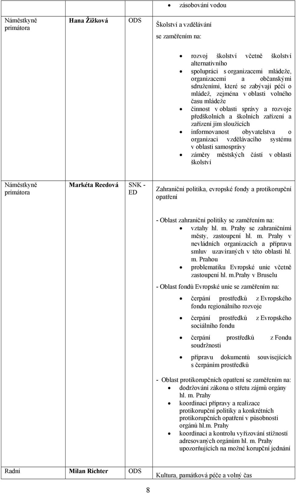 informovanost obyvatelstva o organizaci vzdělávacího systému v oblasti samosprávy záměry městských částí v oblasti školství Náměstkyně primátora Markéta Reedová SNK - ED Zahraniční politika, evropské