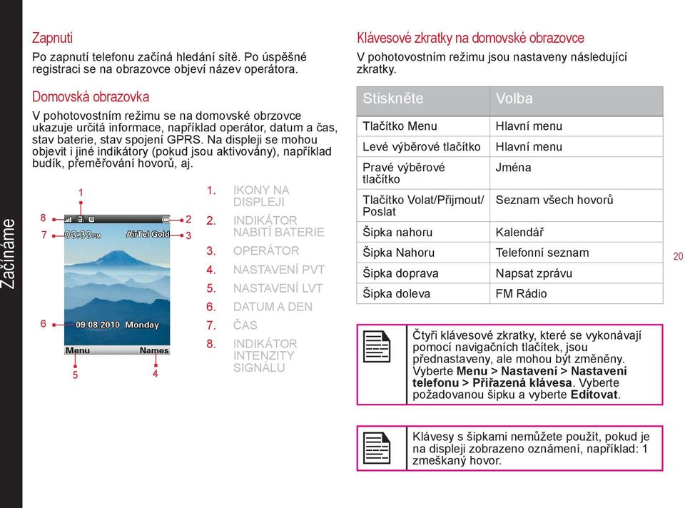 Začínáme Domovská obrazovka V pohotovostním režimu se na domovské obrzovce ukazuje určitá informace, například operátor, datum a čas, stav baterie, stav spojení GPRS.