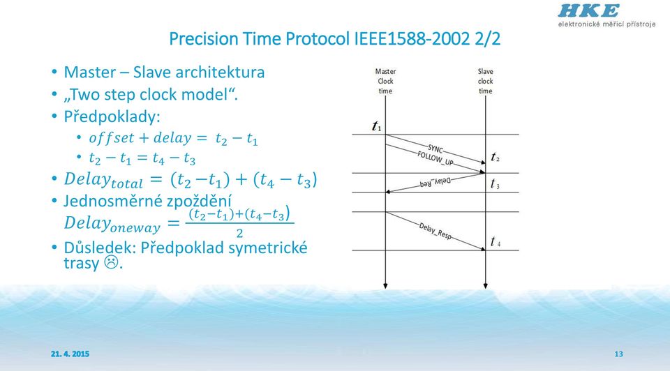 Předpoklady: offset + delay = t 2 t 1 t 2 t 1 = t 4 t 3 Delay total =