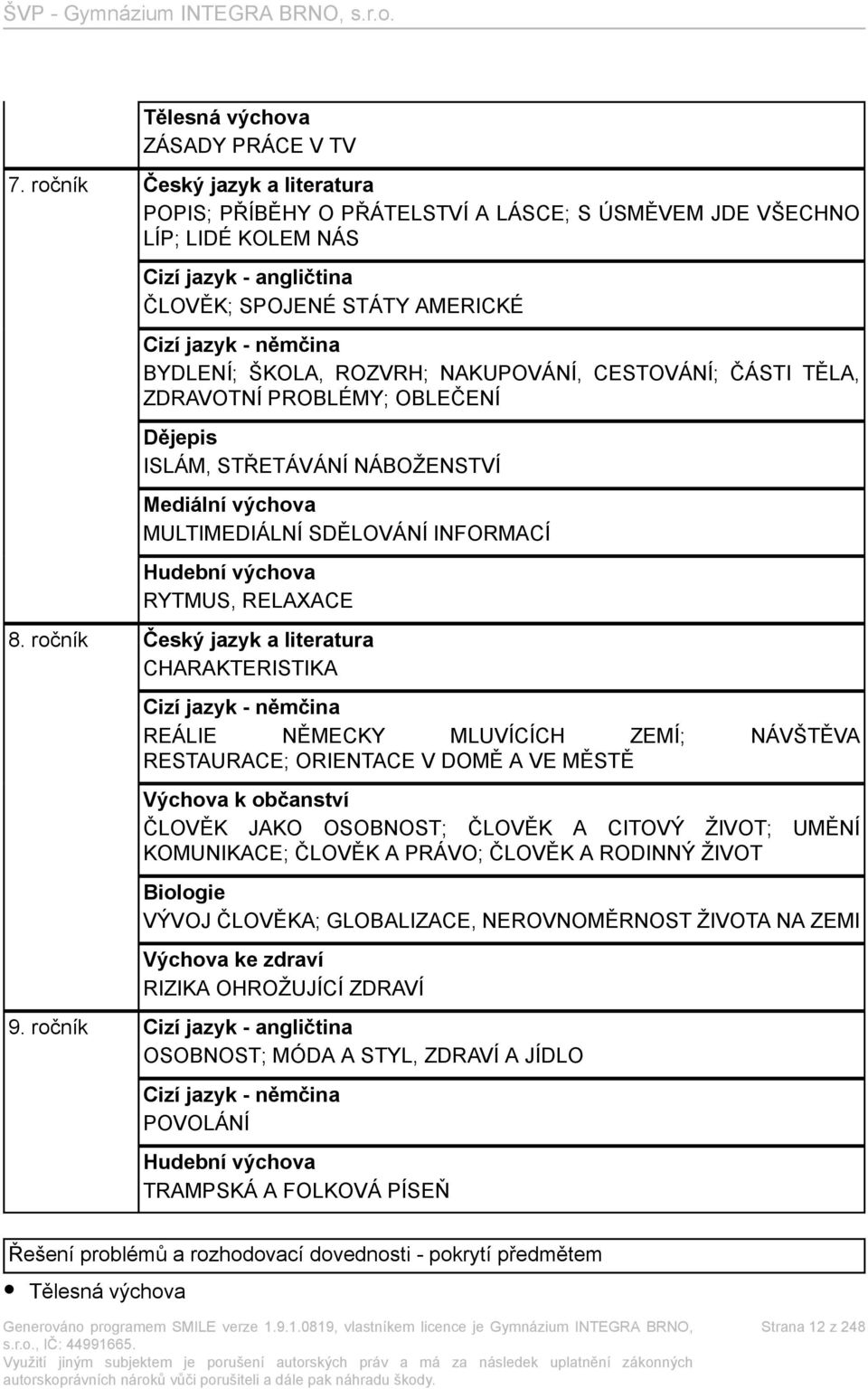 ŠKOLA, ROZVRH; NAKUPOVÁNÍ, CESTOVÁNÍ; ČÁSTI TĚLA, ZDRAVOTNÍ PROBLÉMY; OBLEČENÍ Dějepis ISLÁM, STŘETÁVÁNÍ NÁBOŽENSTVÍ Mediální výchova MULTIMEDIÁLNÍ SDĚLOVÁNÍ INFORMACÍ Hudební výchova RYTMUS,