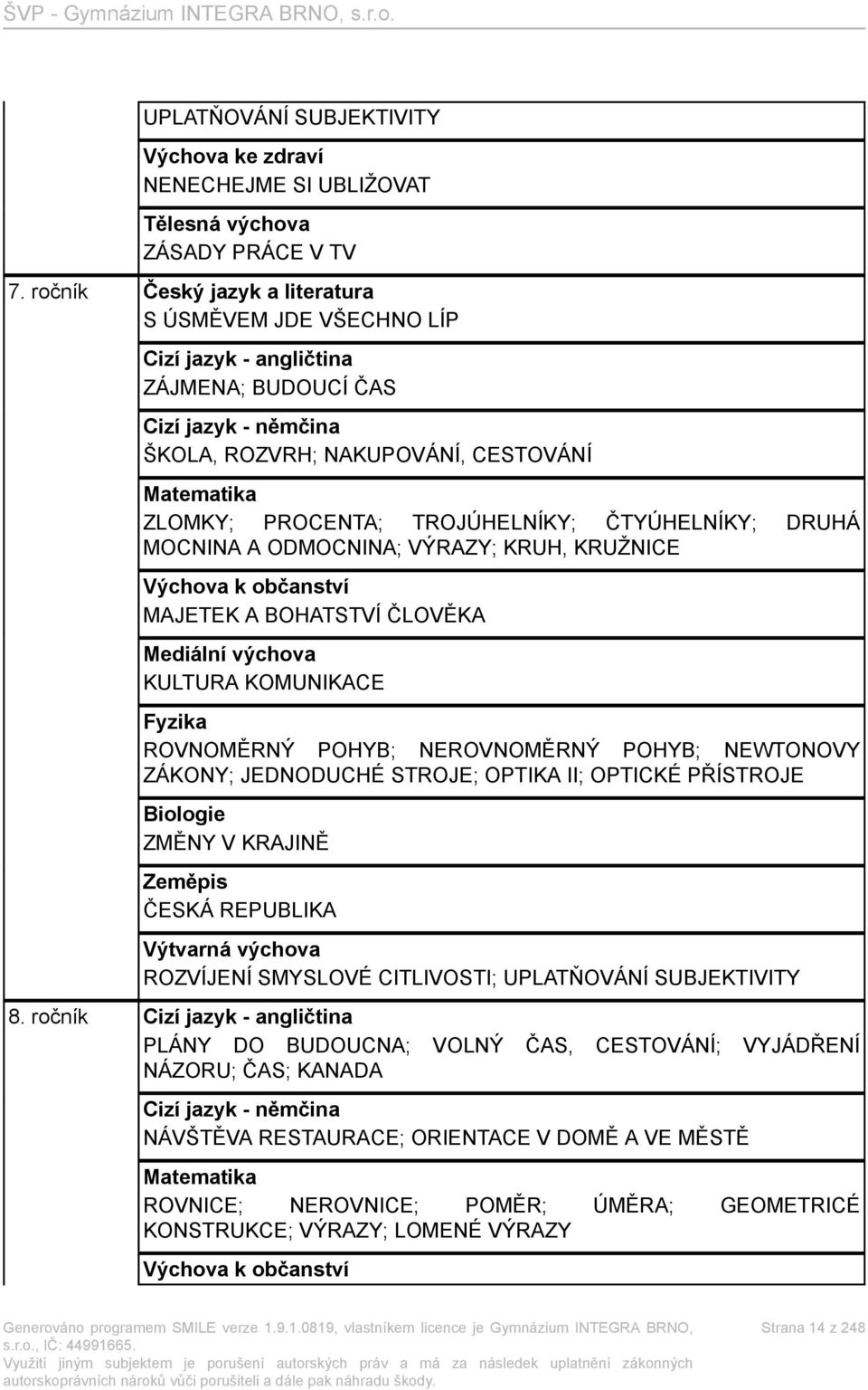 TROJÚHELNÍKY; ČTYÚHELNÍKY; DRUHÁ MOCNINA A ODMOCNINA; VÝRAZY; KRUH, KRUŽNICE Výchova k občanství MAJETEK A BOHATSTVÍ ČLOVĚKA Mediální výchova KULTURA KOMUNIKACE Fyzika ROVNOMĚRNÝ POHYB; NEROVNOMĚRNÝ