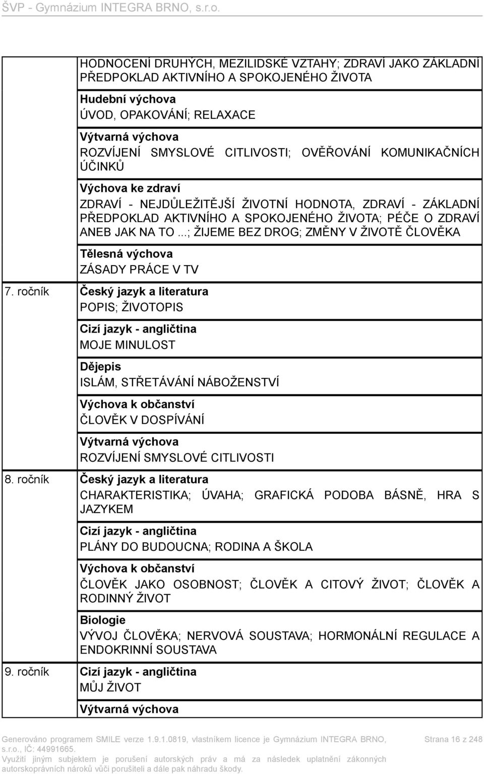 ..; ŽIJEME BEZ DROG; ZMĚNY V ŽIVOTĚ ČLOVĚKA Tělesná výchova ZÁSADY PRÁCE V TV 7.