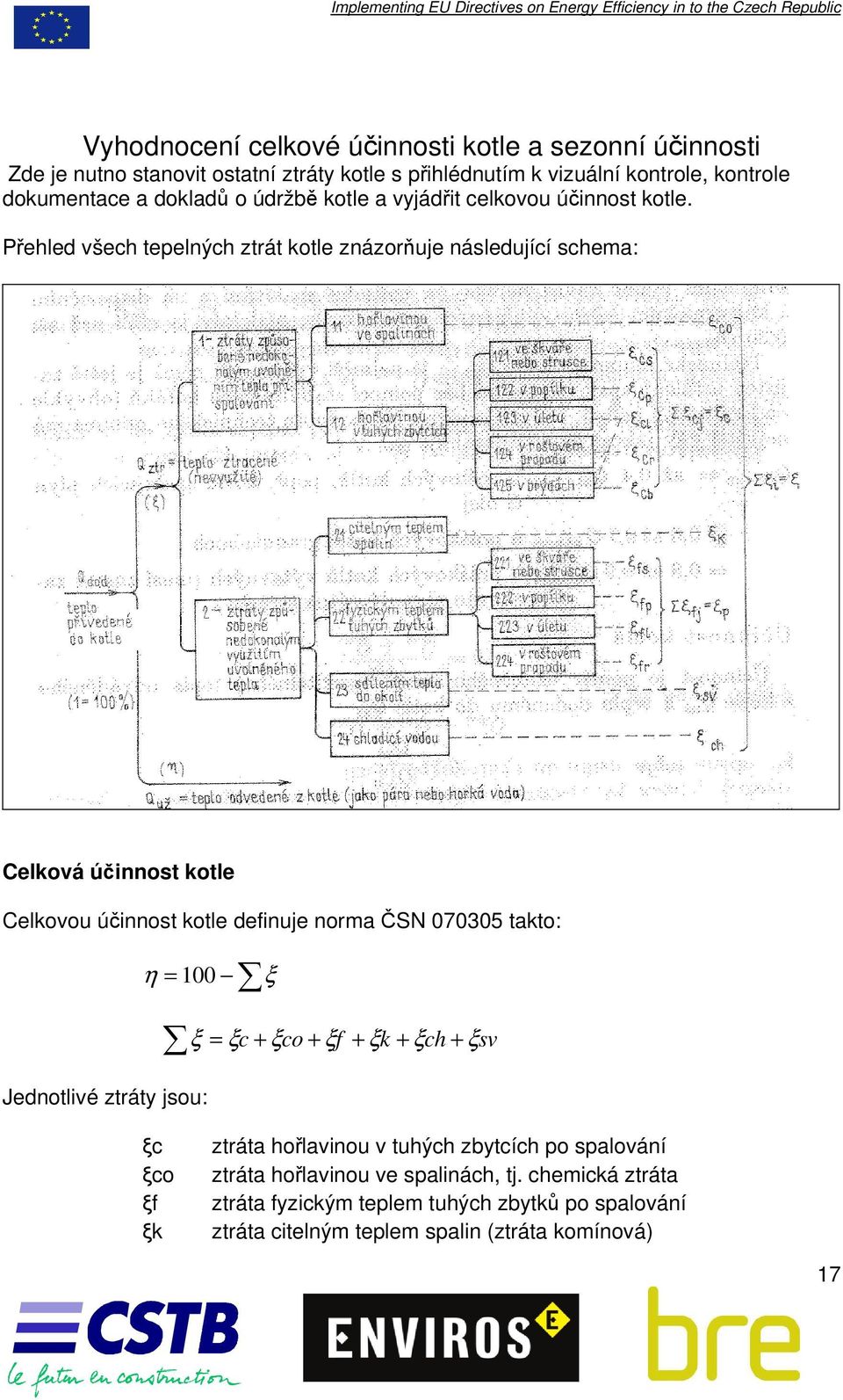 Přehled všech tepelných ztrát kotle znázorňuje následující schema: Celková účinnost kotle Celkovou účinnost kotle definuje norma ČSN 070305 takto: Jednotlivé
