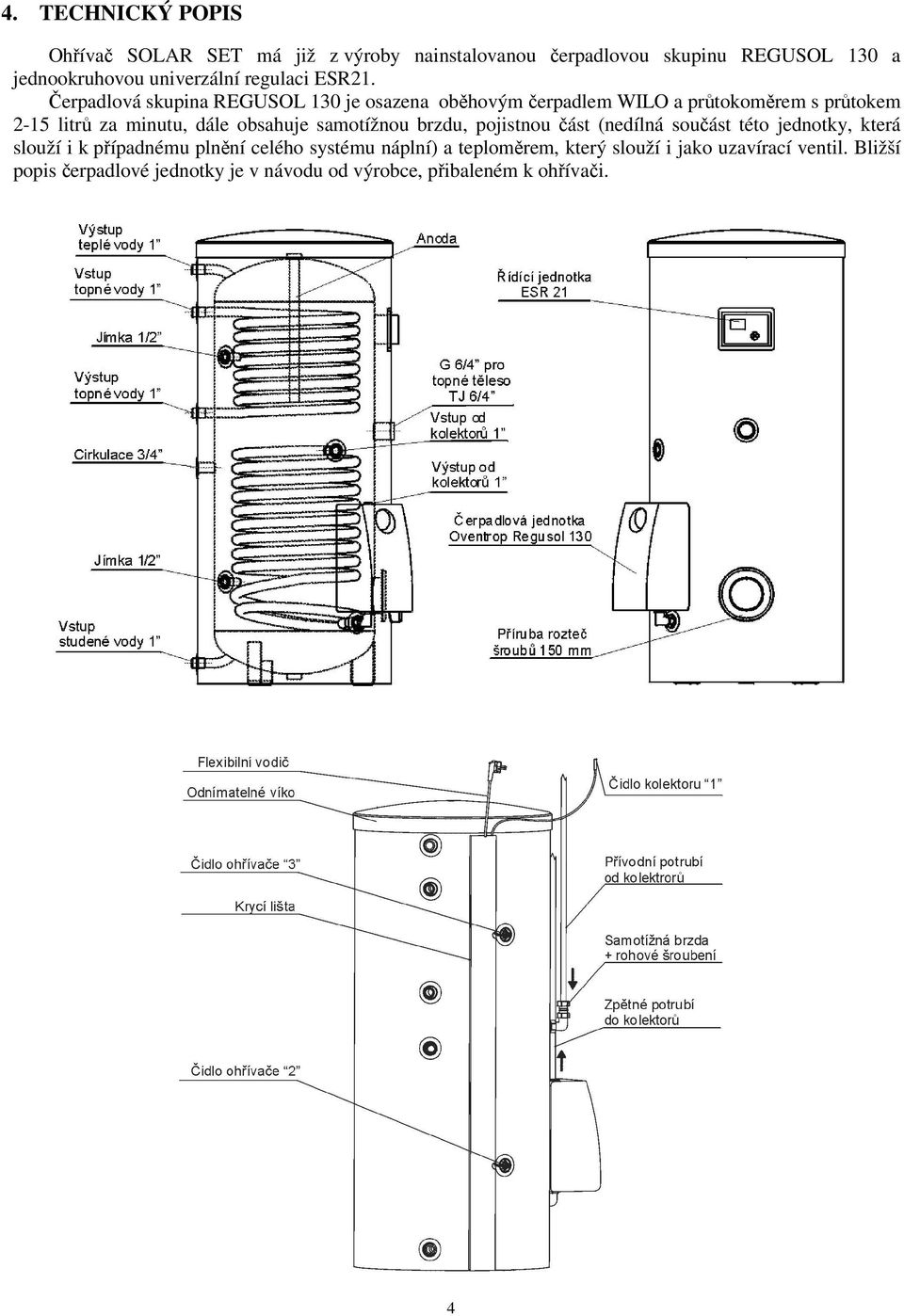 Čerpadlová skupina REGUSOL 130 je osazena oběhovým čerpadlem WILO a průtokoměrem s průtokem 2-15 litrů za minutu, dále obsahuje