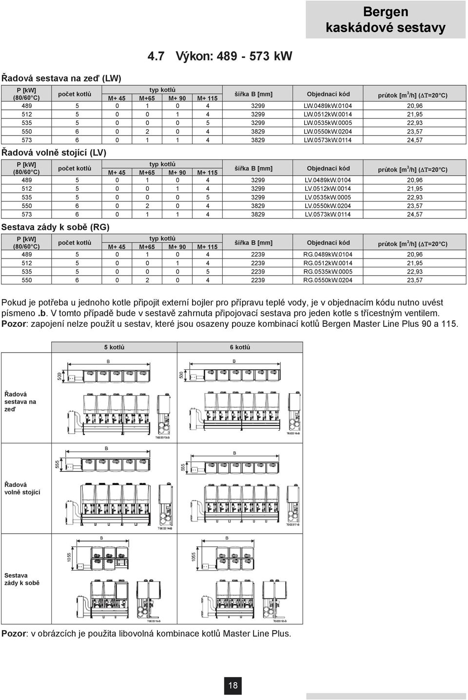 7 Výkon: 489-573 kw P [kw] typ kotlů počet kotlů šířka B [mm] Objednací kód (80/60 C) M+ 45 M+65 M+ 90 M+ 115 průtok [m 3 /h] (ΔΤ=20 C) 489 5 0 1 0 4 3299 LV.0489kW.0104 20,96 512 5 0 0 1 4 3299 LV.