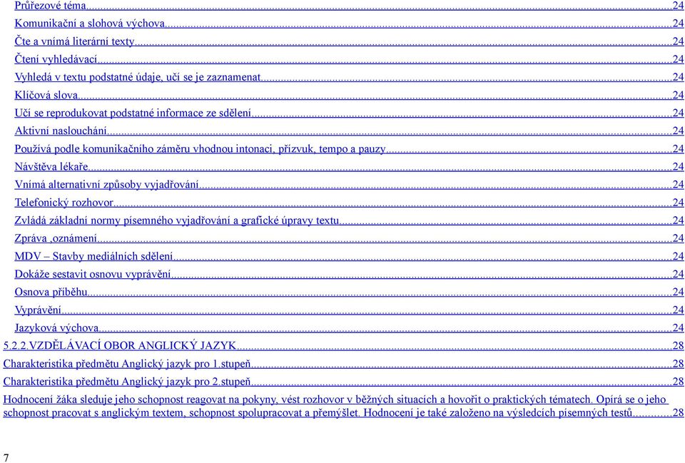 .. 24 Vnímá alternativní způsoby vyjadřování... 24 Telefonický rozhovor... 24 Zvládá základní normy písemného vyjadřování a grafické úpravy textu... 24 Zpráva,oznámení.