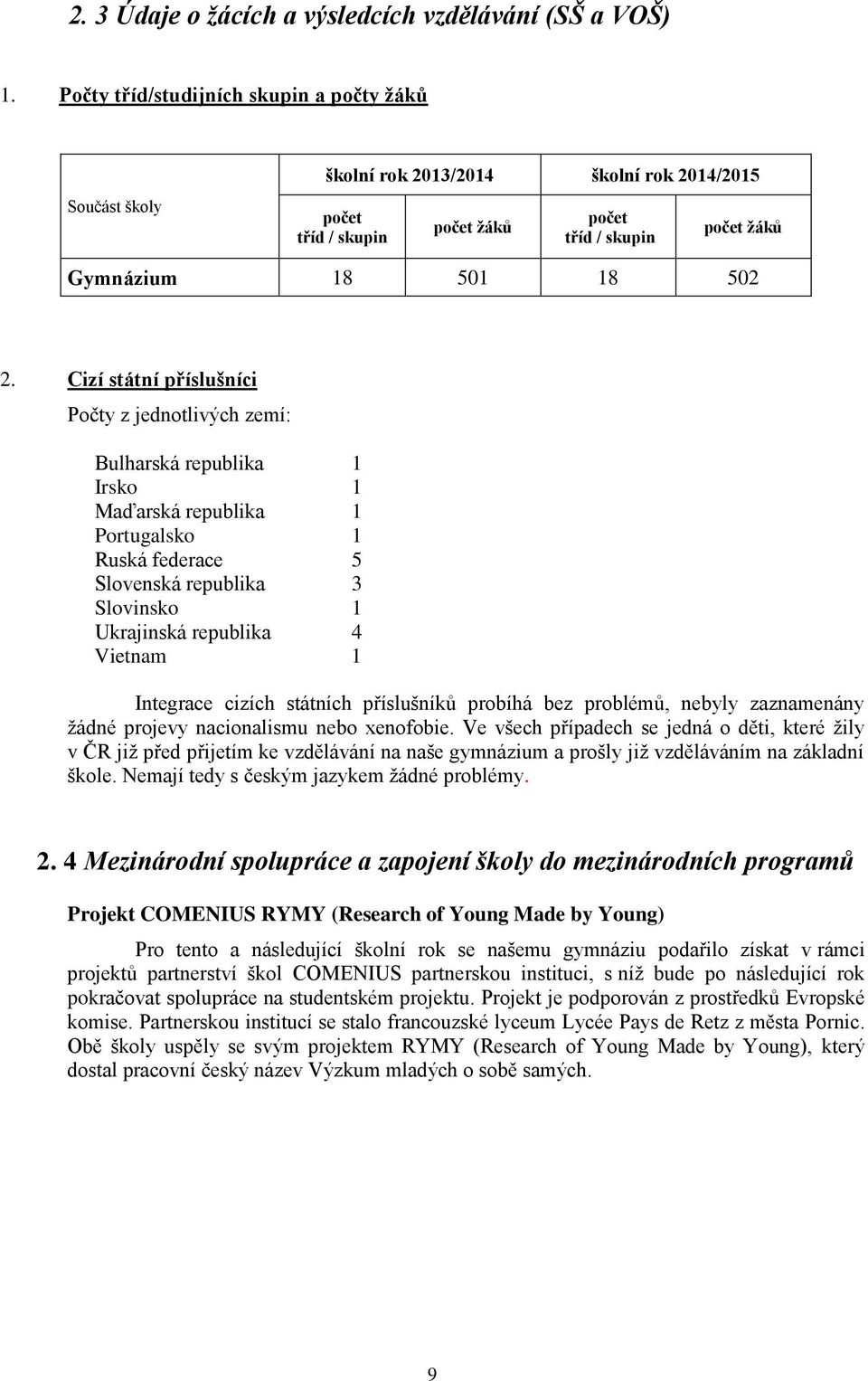 Cizí státní příslušníci Počty z jednotlivých zemí: Bulharská republika 1 Irsko 1 Maďarská republika 1 Portugalsko 1 Ruská federace 5 Slovenská republika 3 Slovinsko 1 Ukrajinská republika 4 Vietnam 1