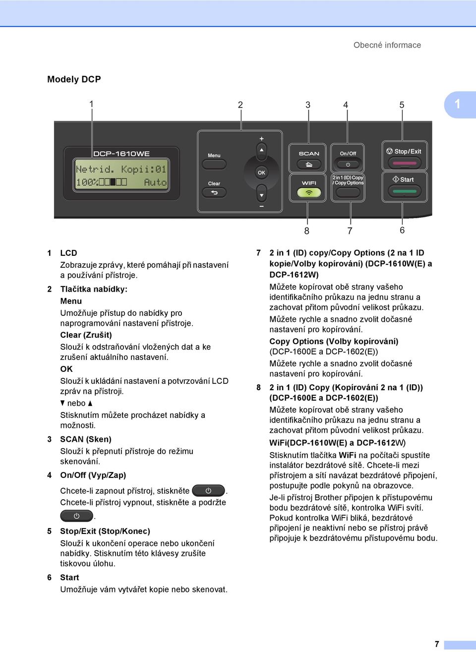 OK Slouží k ukládání nastavení a potvrzování LCD zpráv na přístroji. b nebo a Stisknutím můžete procházet nabídky a možnosti. 3 SCAN (Sken) Slouží k přepnutí přístroje do režimu skenování.