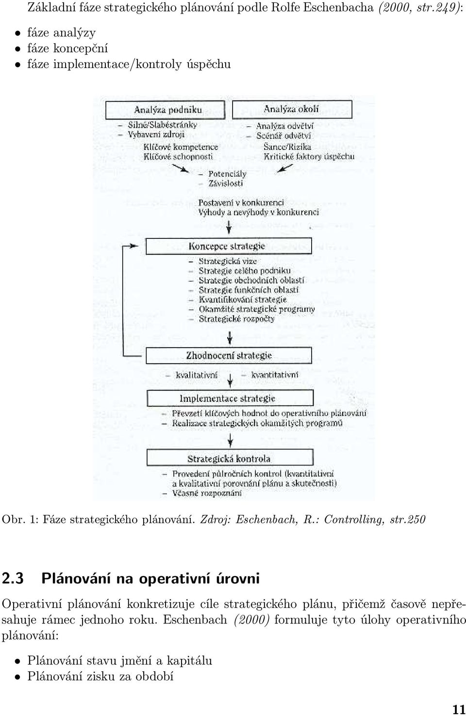 Zdroj: Eschenbach, R.: Controlling, str.250 2.