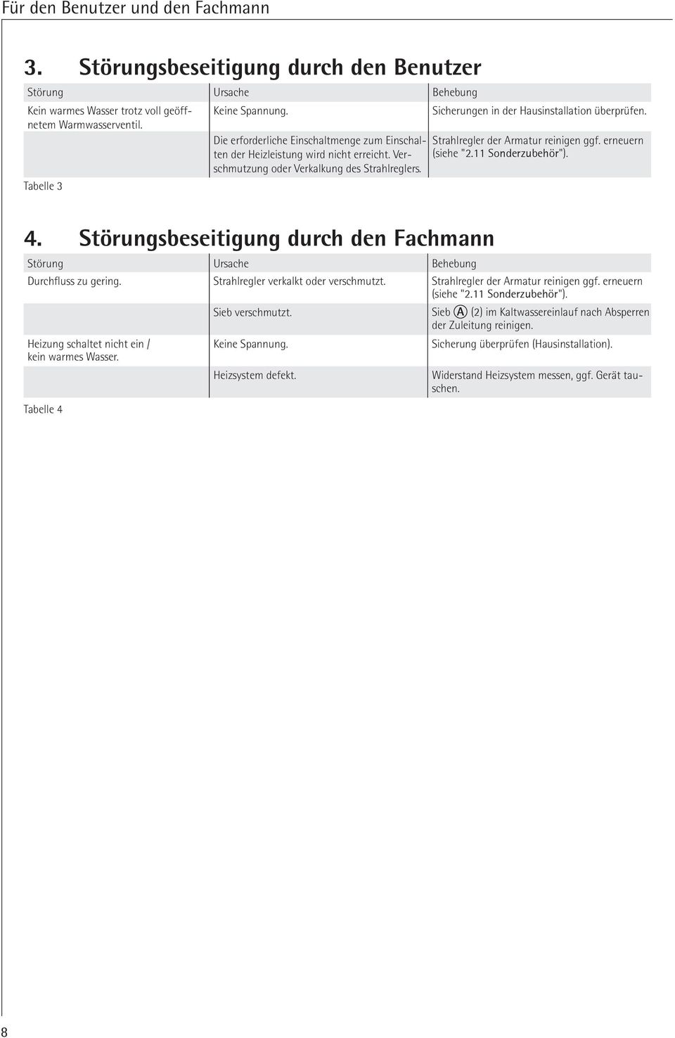 11 Sonderzubehör"). Heizung schaltet nicht ein / kein warmes Wasser. Tabelle 4 Keine Spannung. Die erforderliche Einschaltmenge zum Einschalten der Heizleistung wird nicht erreicht.