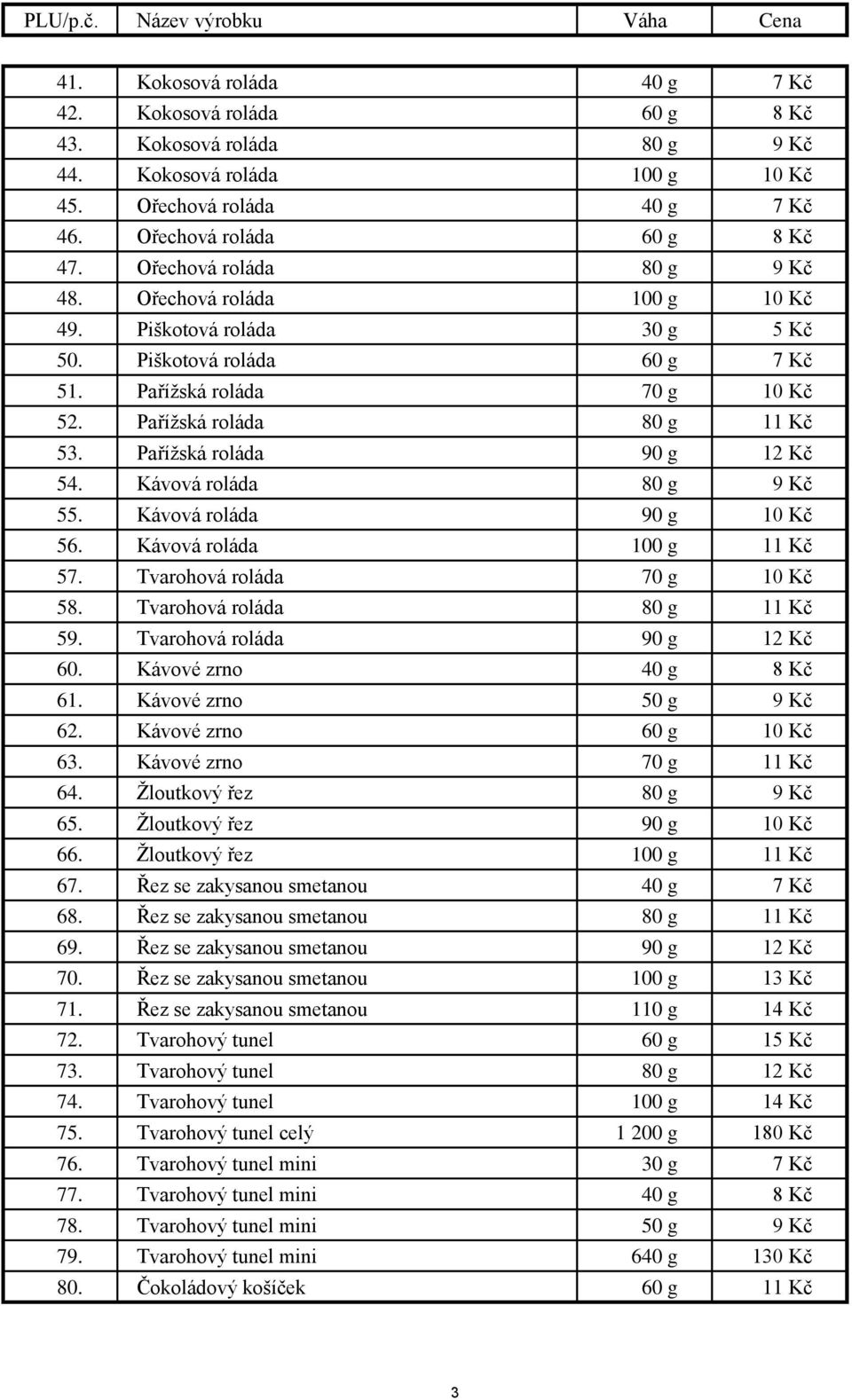 Pařížská roláda 90 g 12 Kč 54. Kávová roláda 80 g 9 Kč 55. Kávová roláda 90 g 10 Kč 56. Kávová roláda 100 g 11 Kč 57. Tvarohová roláda 70 g 10 Kč 58. Tvarohová roláda 80 g 11 Kč 59.