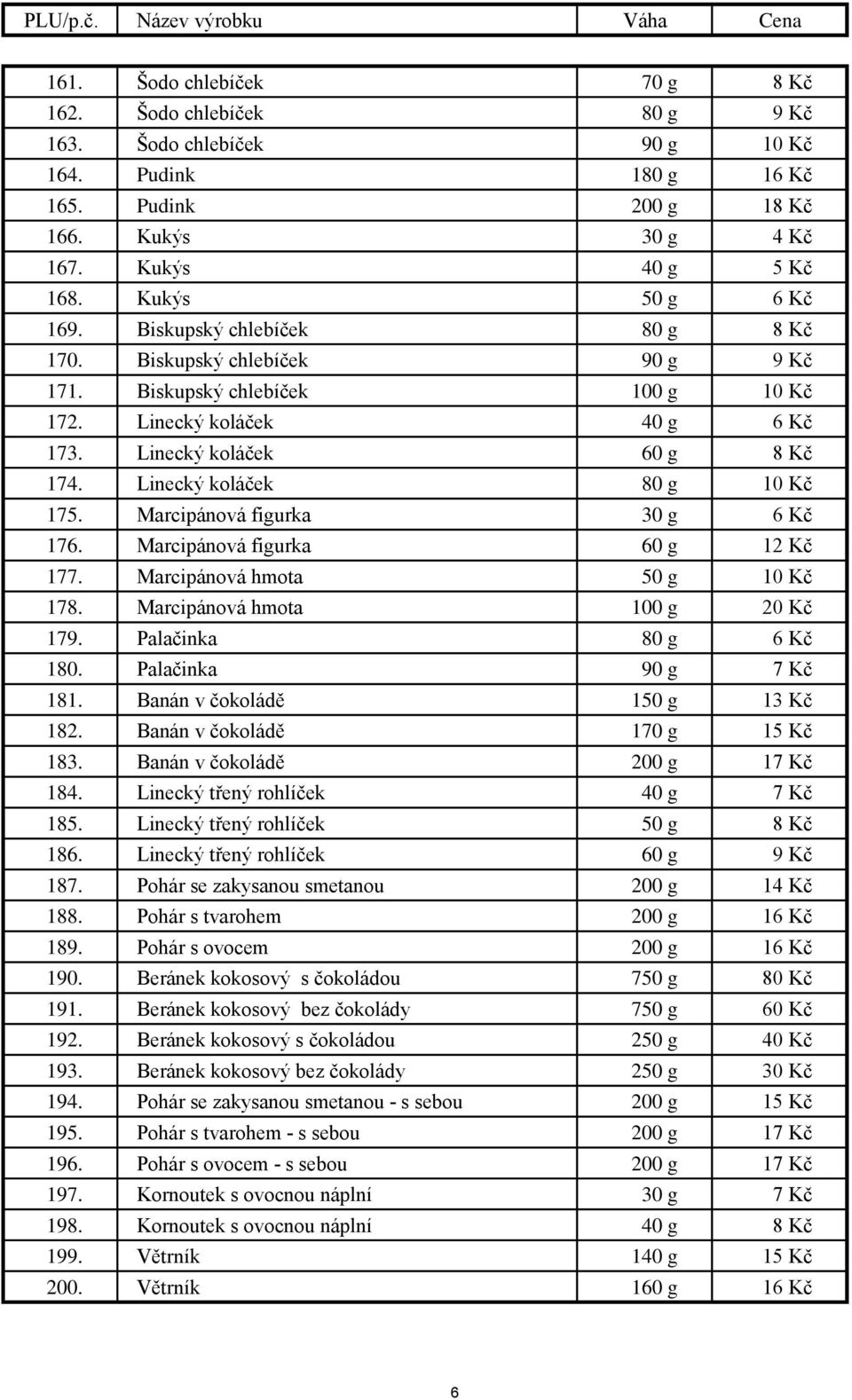 Linecký koláček 80 g 10 Kč 175. Marcipánová figurka 30 g 6 Kč 176. Marcipánová figurka 60 g 12 Kč 177. Marcipánová hmota 50 g 10 Kč 178. Marcipánová hmota 100 g 20 Kč 179. Palačinka 80 g 6 Kč 180.