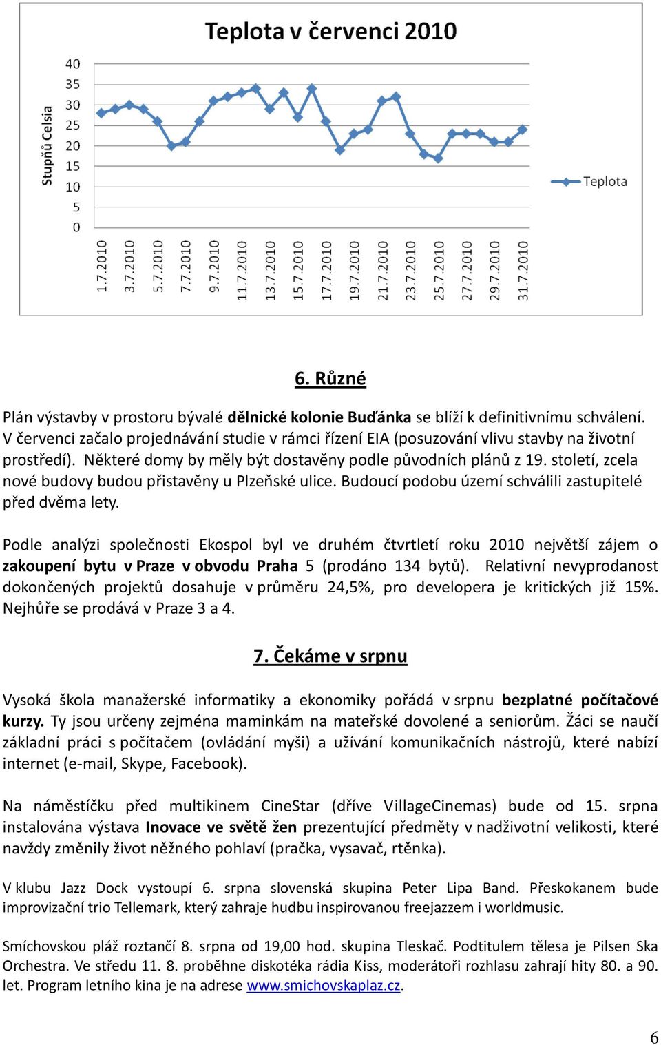 století, zcela nové budovy budou přistavěny u Plzeňské ulice. Budoucí podobu území schválili zastupitelé před dvěma lety.