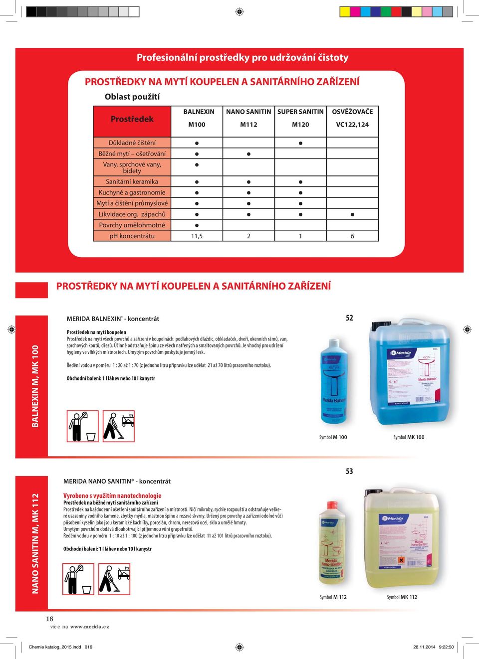 zápachů Povrchy umělohmotné ph koncentrátu 11,5 2 1 6 PROSTŘEDKY NA MYTÍ KOUPELEN A SANITÁRNÍHO ZAŘÍZENÍ MERIDA BALNEXIN - koncentrát 52 BALNEXIN M, MK 100 Prostředek na mytí koupelen Prostředek na