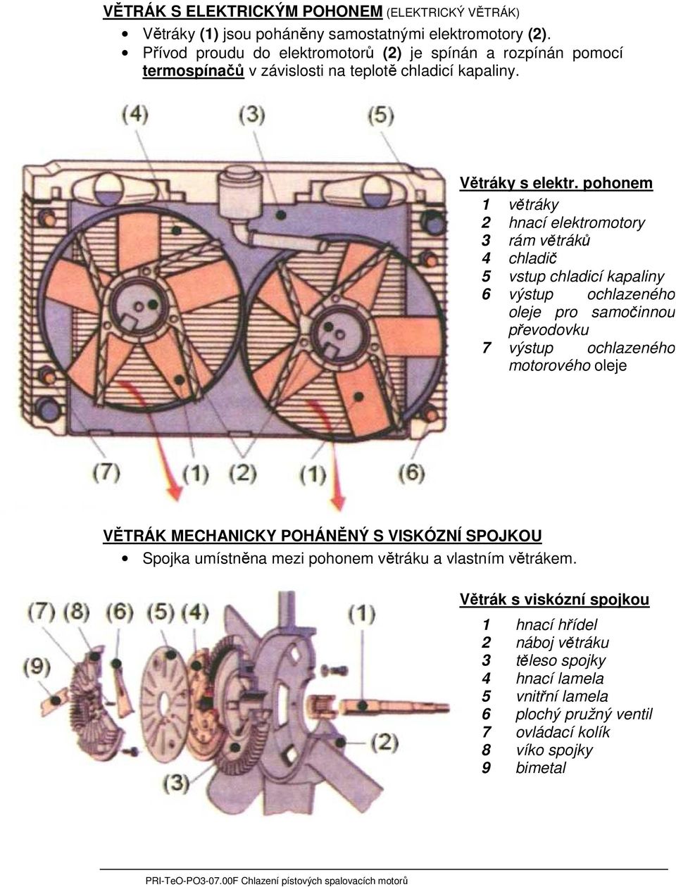 pohonem 1 větráky 2 hnací elektromotory 3 rám větráků 4 chladič 5 vstup chladicí kapaliny 6 výstup ochlazeného oleje pro samočinnou převodovku 7 výstup ochlazeného motorového
