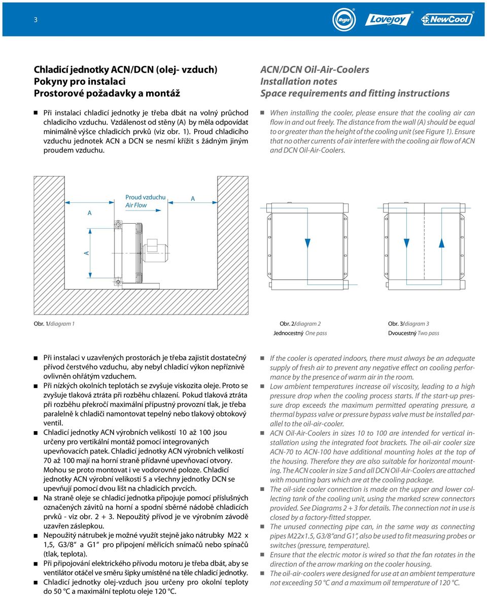 ACN/DCN Oil-Air-Coolers Installation notes Space requirements and fitting instructions When installing the cooler, please ensure that the cooling air can flow in and out freely.