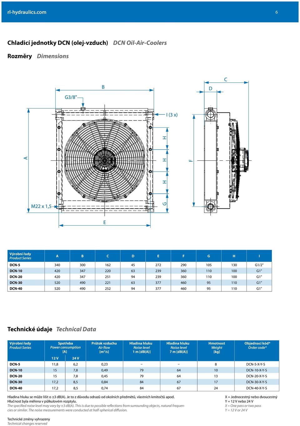 347 25 94 239 36 G" DCN-3 52 49 22 63 377 46 95 G" DCN-4 52 49 252 94 377 46 95 G" Technické údaje Technical Data Výrobní řady Product Series Spotřeba Power consumption [A] 2 V 24 V Průtok vzduchu