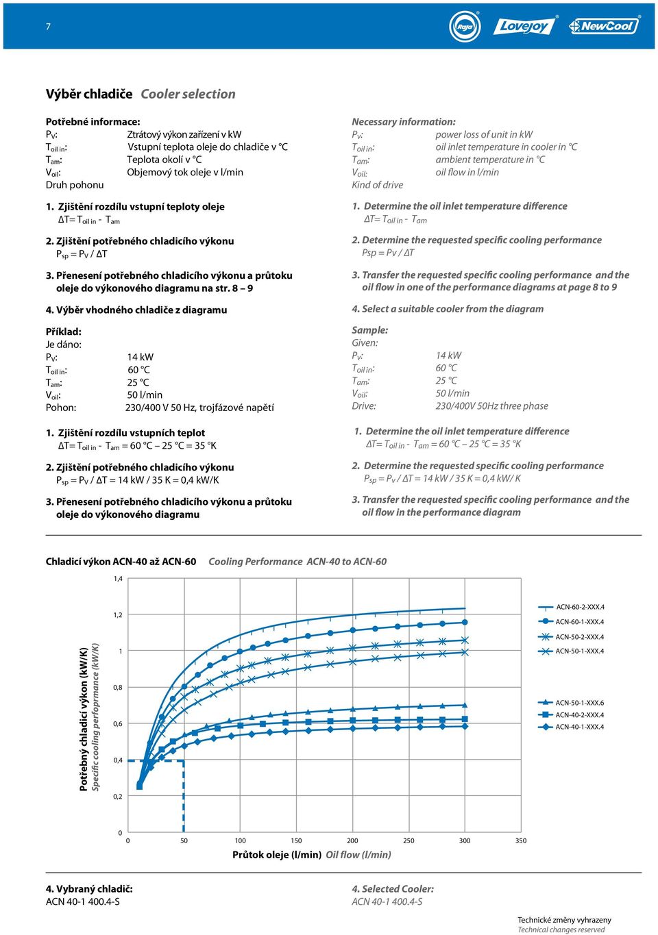 Přenesení potřebného chladicího výkonu a průtoku oleje do výkonového diagramu na str. 8 9 4.