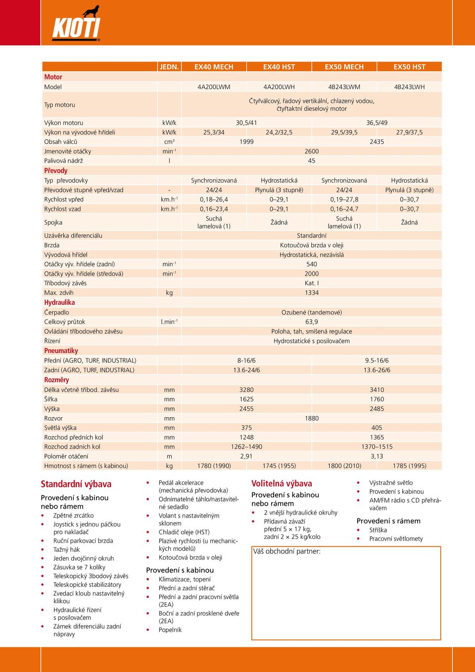 na vývodové hřídeli kw/k 25,3/34 24,2/32,5 29,5/39,5 27,9/37,5 Obsah válců cm 3 1999 2435 menovité otáčky min -1 2600 Palivová nádrž l 45 Převody Typ převodovky Synchronizovaná ydrostatická