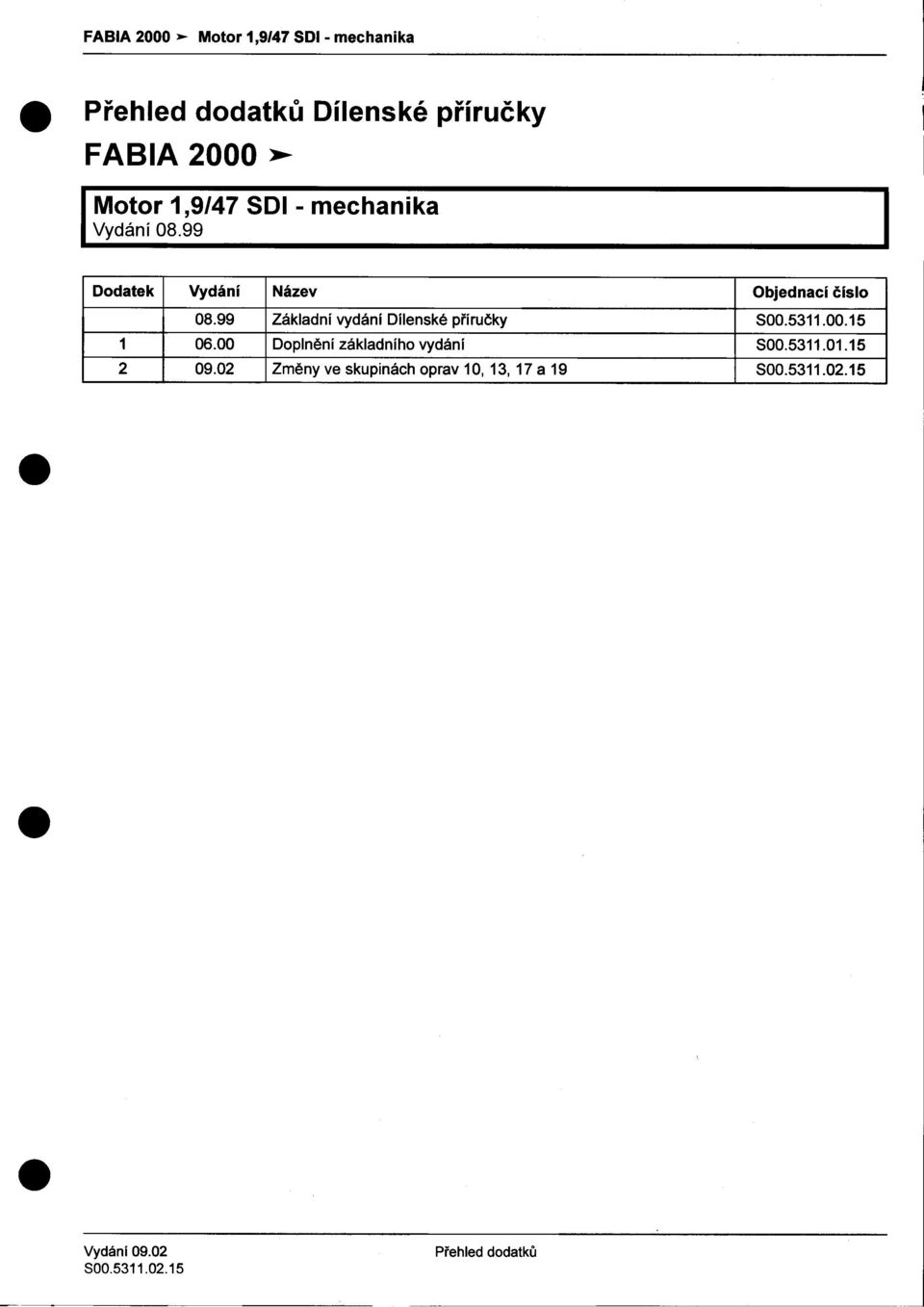 Základní vydání Dílenské pøíruèky 50053110015 1 0600 Doplnìní základního vydání